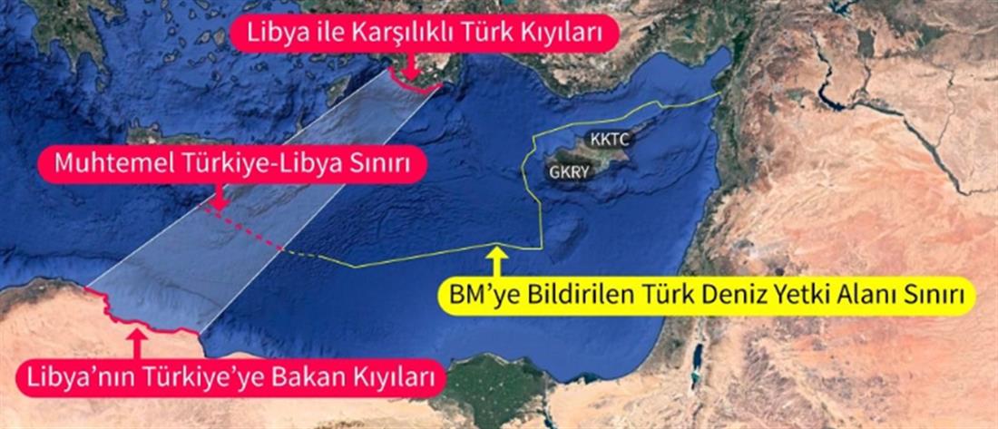 Τουρκολιβυκό μνημόνιο: “Χαστούκι” στον Ερντογάν από την ΕΕ