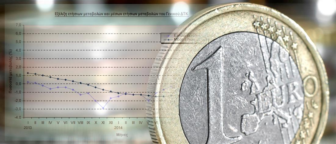 Eurostat – Πληθωρισμός: Χαμηλότερος στην Ελλάδα από το μέσο ευρωπαϊκό όρο