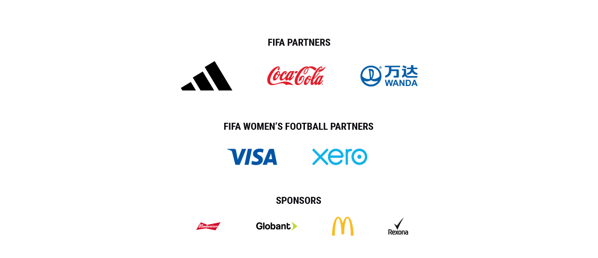  FIFA WOMENS WORLD CUP 2022
