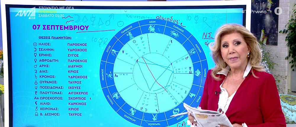 Ζώδια – Λίτσα Πατέρα: Η Σελήνη στον Υδροχόο, ευκαιρία για νέα αρχή (βίντεο)