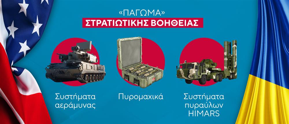 Τραμπ: Τέλος στην στρατιωτική βοήθεια στην Ουκρανία