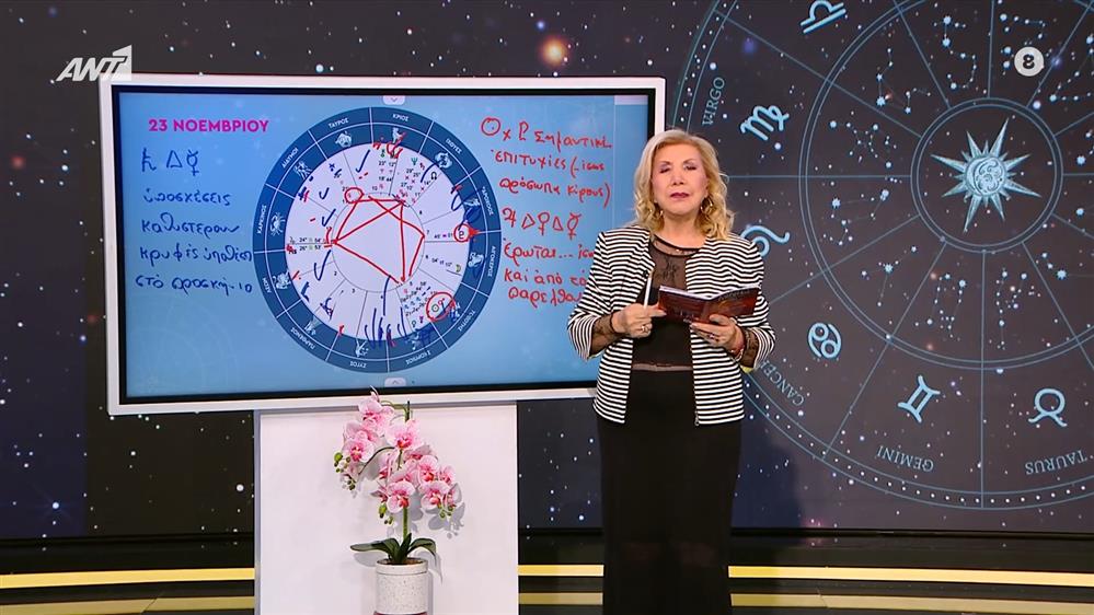 Αστρολογία με την υπογραφή της Λίτσας Πατέρα| Ιχθύες (23/11/2025)