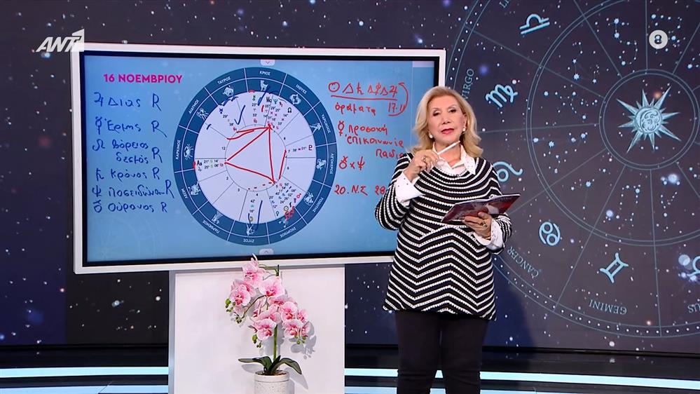 Αστρολογία με την υπογραφή της Λίτσας Πατέρα| Δίδυμοι (16/11/2025)