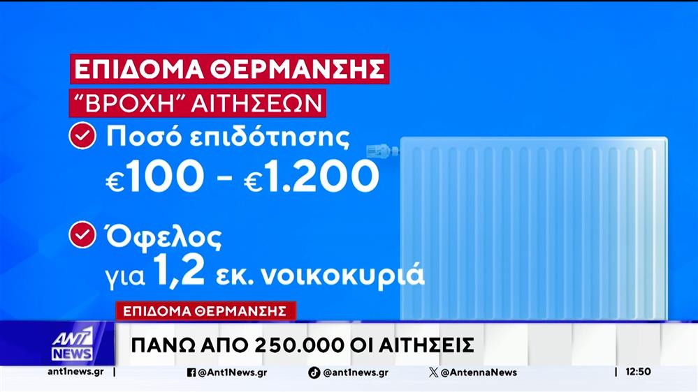 MyΘερμανση: Περισσότεροι από 200.000 δικαιούχοι υπέβαλαν αίτηση 

