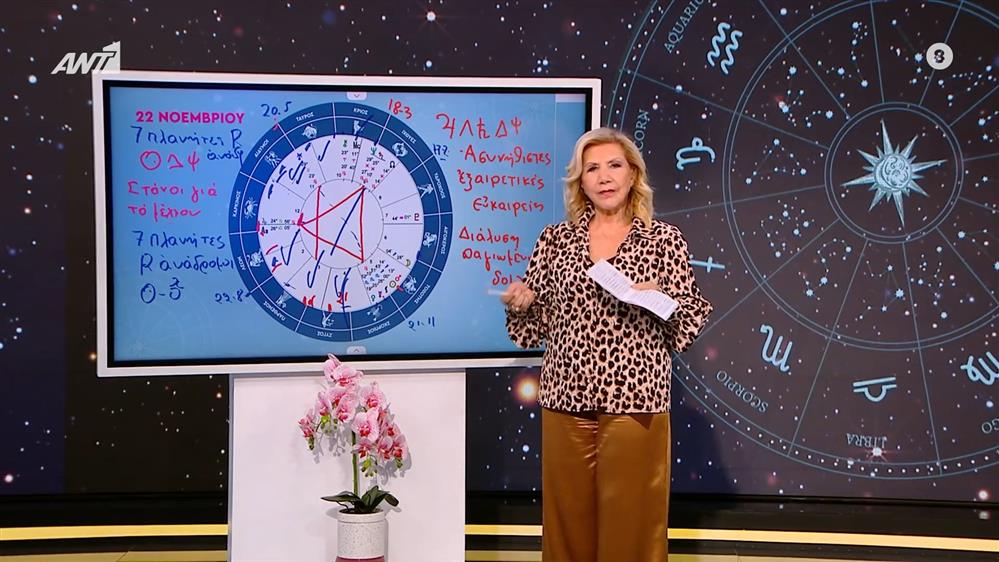 Αστρολογία με την υπογραφή της Λίτσας Πατέρα| Σκορπιός (22/11/2025)