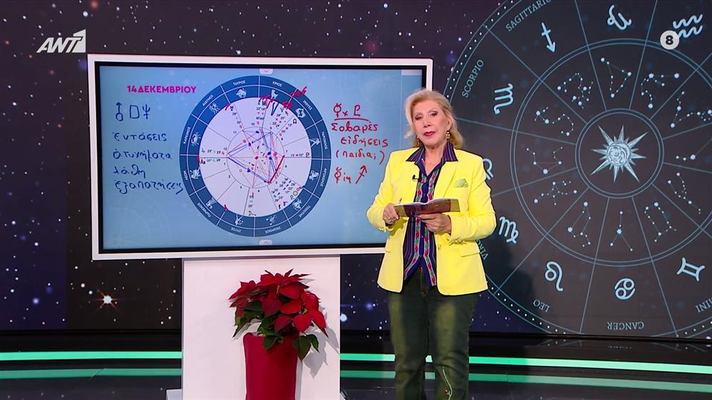 Αστρολογία με την υπογραφή της Λίτσας Πατέρα| Ταύρος (14/12/2025)