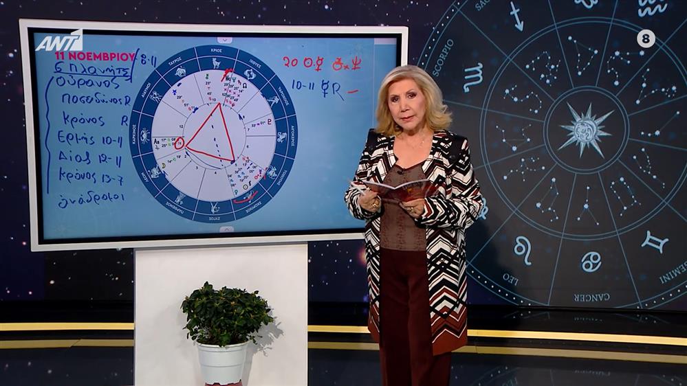 Αστρολογία με την υπογραφή της Λίτσας Πατέρα| Κριός (11/11/2025)