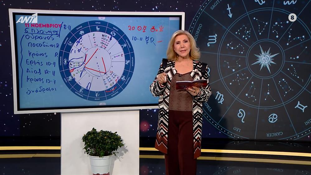 Αστρολογία με την υπογραφή της Λίτσας Πατέρα| Παρθένος (11/11/2025)