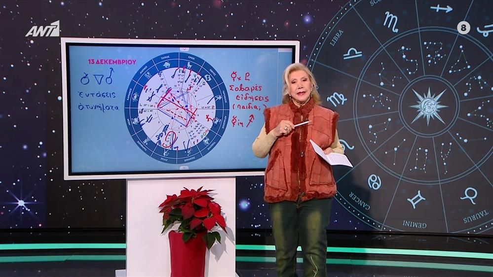 Αστρολογία με την υπογραφή της Λίτσας Πατέρα| Υδροχόος (13/12/2025)