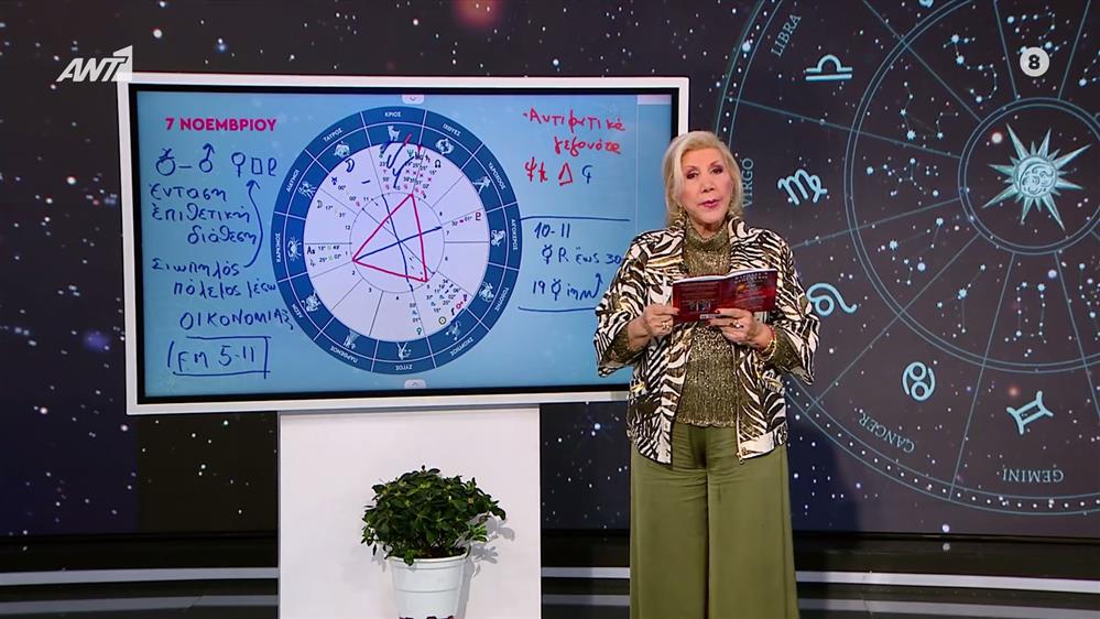 Αστρολογία με την υπογραφή της Λίτσας Πατέρα| Ταύρος (07/11/2025)

