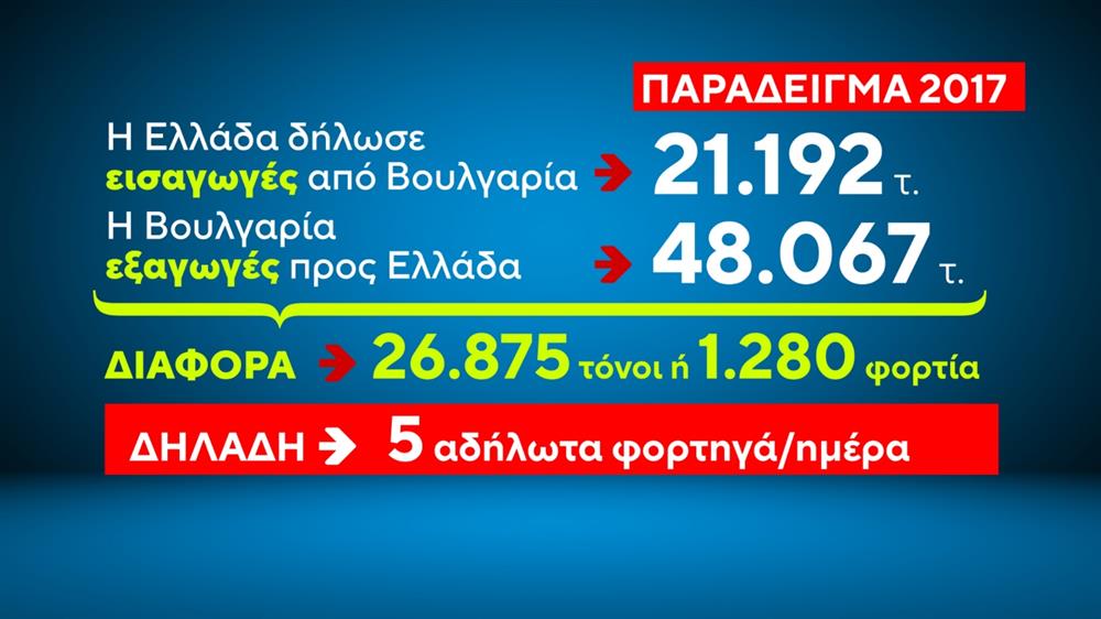 ΚΑΡΤΕΣ - ΕΛΛΗΝΟΠΟΙΗΣΕΙΣ ΠΡΟΙΟΝΤΩΝ ΚΑΡΤΕΣ - ΕΛΛΗΝΟΠΟΙΗΣΕΙΣ ΠΡΟΙΟΝΤΩΝ