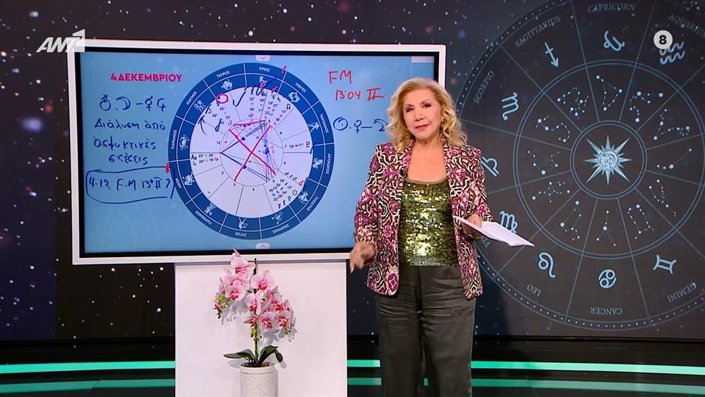 Αστρολογία με την υπογραφή της Λίτσας Πατέρα| Καρκίνος (04/12/2025)
