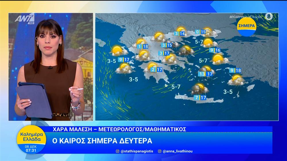 Καιρός - Καλημέρα Ελλάδα - 08/12/2025
