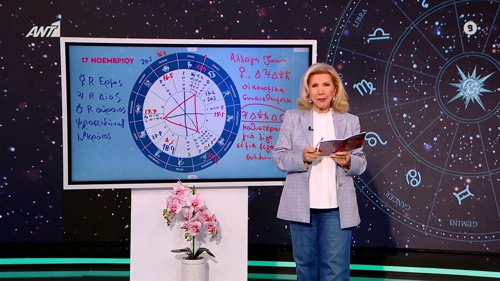 Αστρολογία με την υπογραφή της Λίτσας Πατέρα| Κριός (17/11/2025)


