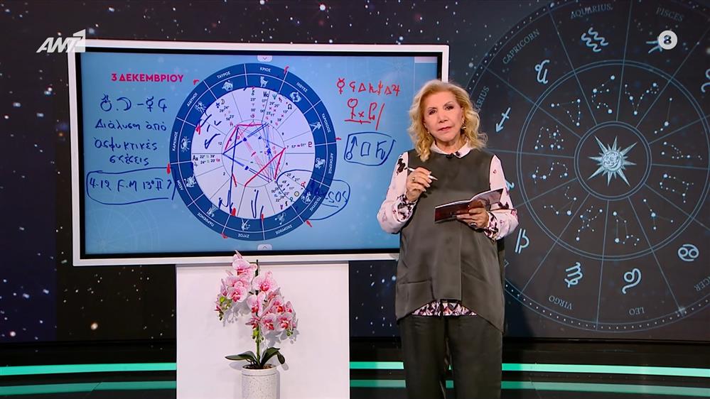 Αστρολογία με την υπογραφή της Λίτσας Πατέρα| Αιγόκερως (03/12/2025)
