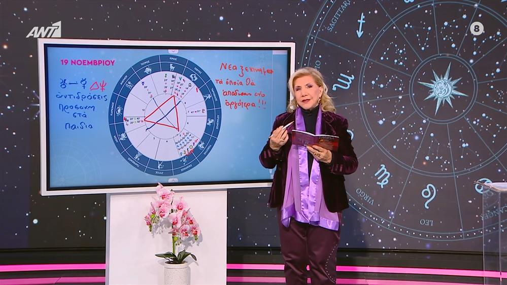 Αστρολογία με την υπογραφή της Λίτσας Πατέρα| Κριός (19/11/2025)

