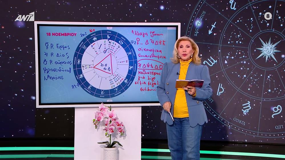 Αστρολογία με την υπογραφή της Λίτσας Πατέρα| Δίδυμοι (18/11/2025)