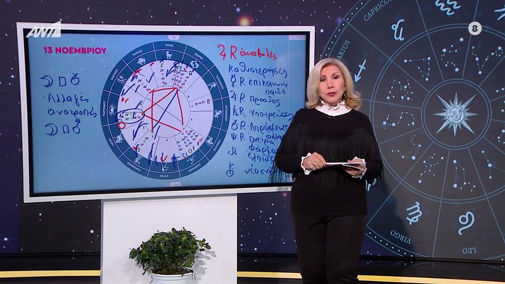 Αστρολογία με την υπογραφή της Λίτσας Πατέρα| Τοξότης (13/11/2025)

