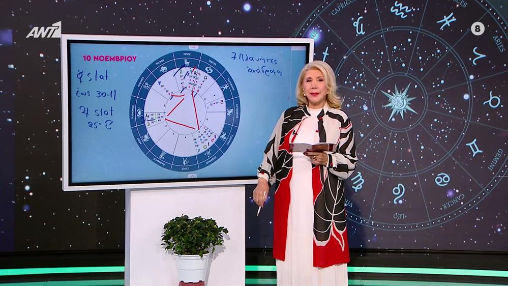 Αστρολογία με την υπογραφή της Λίτσας Πατέρα| Ταύρος (10/11/2025)
