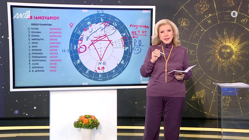 Αστρολογία με την υπογραφή της Λίτσας Πατέρα |Καρκίνος (28/1/2025)

