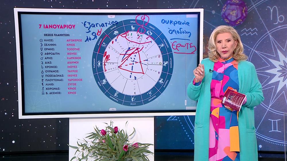 Αστρολογία με την υπογραφή της Λίτσας Πατέρα |Καρκίνος (07/01/2025)