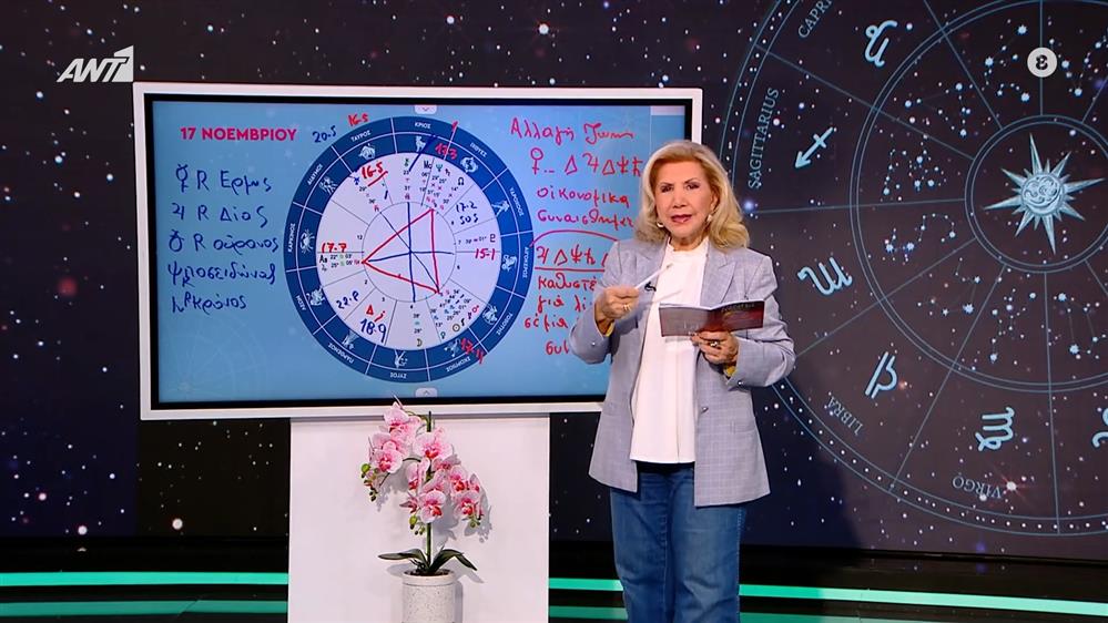 Αστρολογία με την υπογραφή της Λίτσας Πατέρα| Δίδυμοι (17/11/2025)