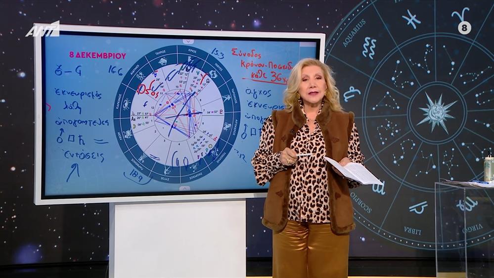 Αστρολογία με την υπογραφή της Λίτσας Πατέρα| Σκορπιός (08/12/2025)