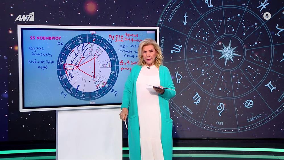 Αστρολογία με την υπογραφή της Λίτσας Πατέρα| Παρθένος (25/11/2025)