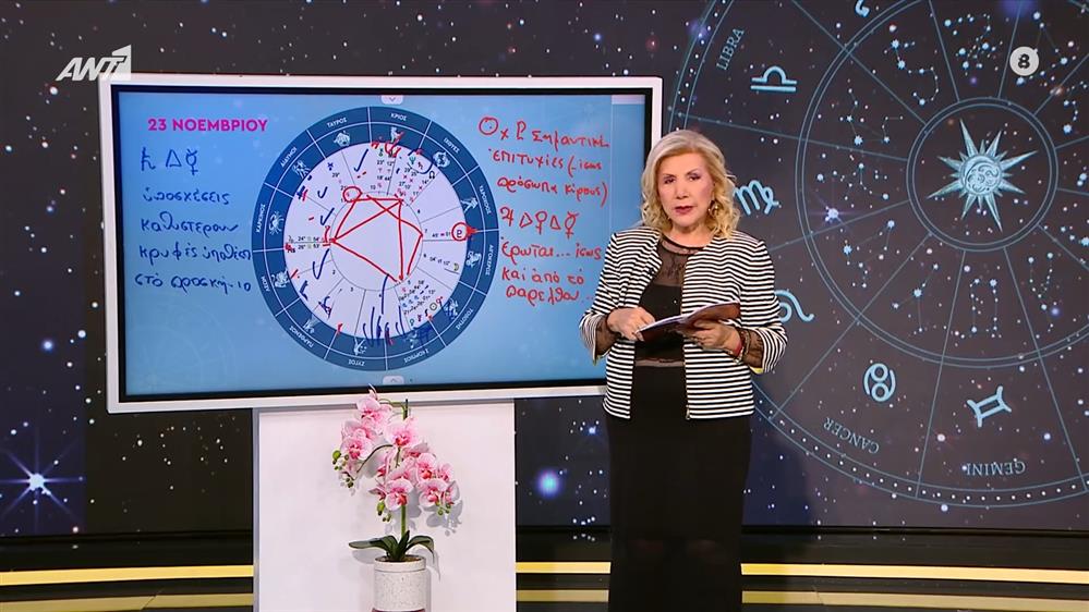 Αστρολογία με την υπογραφή της Λίτσας Πατέρα| Αιγόκερως (23/11/2025)

