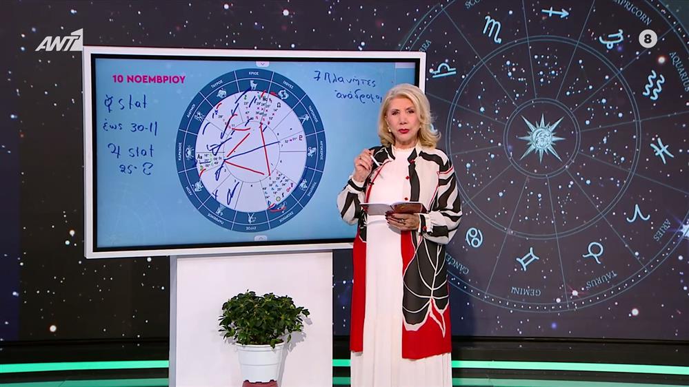 Αστρολογία με την υπογραφή της Λίτσας Πατέρα| Παρθένος (10/11/2025)