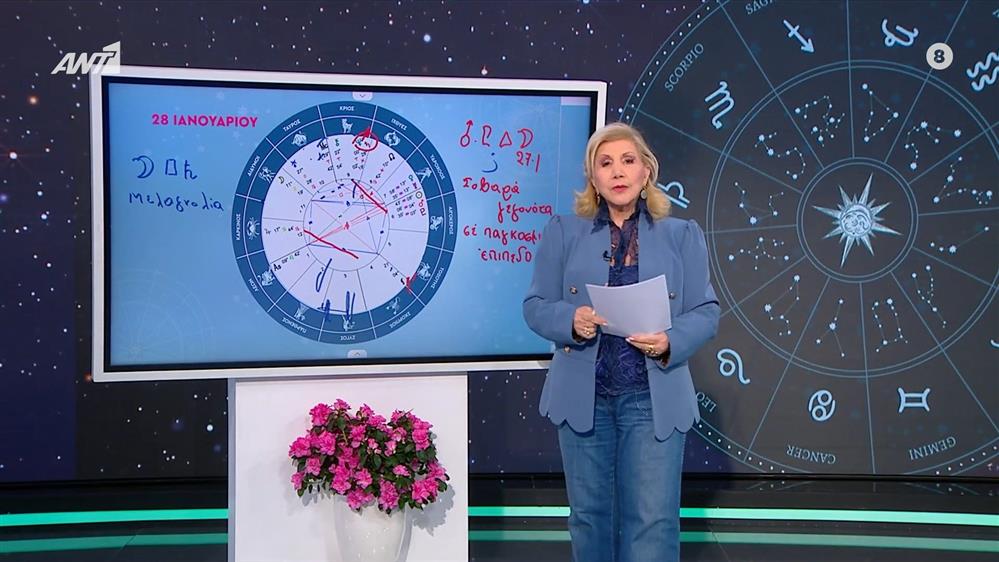 Αιγόκερως - 28/01/2026