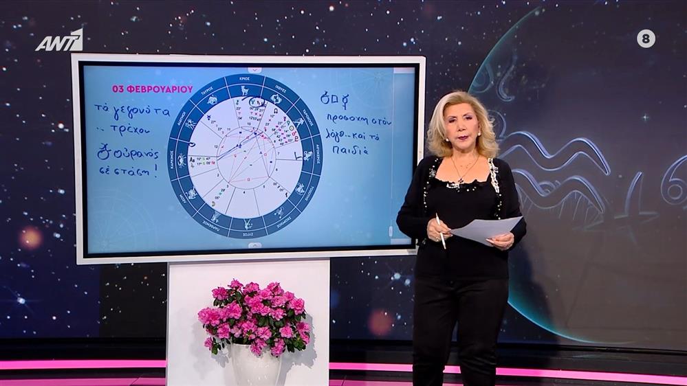 Αιγόκερως – 03/02/2026