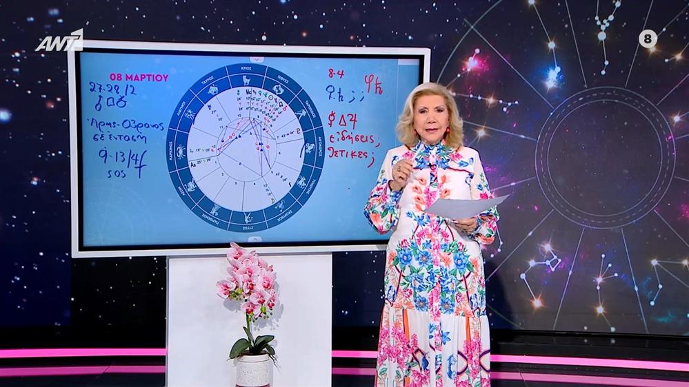 Αιγόκερως – 08/03/2026