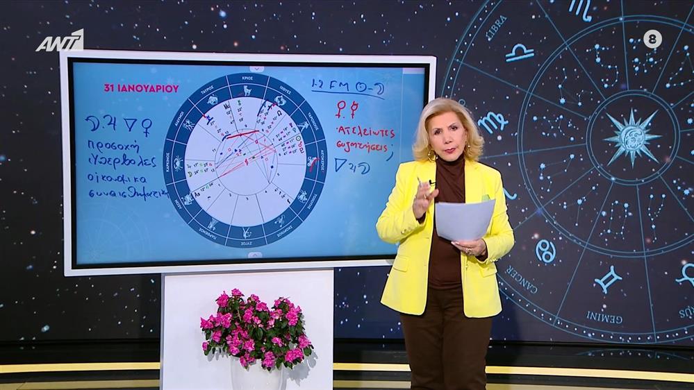 Αιγόκερως – 31/01/2026