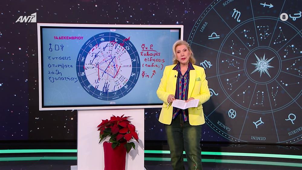 Αστρολογία με την υπογραφή της Λίτσας Πατέρα| Τοξότης (14/12/2025)