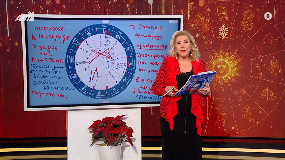 Υδροχόος - Ετήσιες προβλέψεις 2026