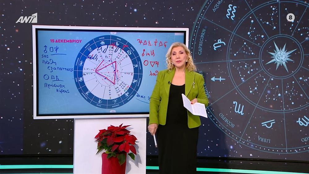 Αστρολογία με την υπογραφή της Λίτσας Πατέρα| Καρκίνος (15/12/2025)