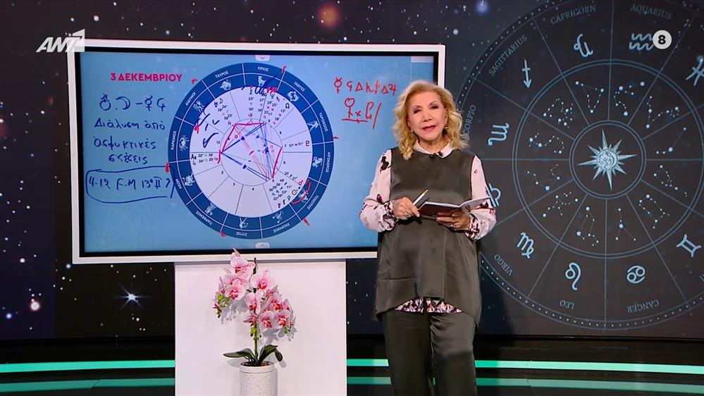 Αστρολογία με την υπογραφή της Λίτσας Πατέρα| Λέων (03/12/2025)

