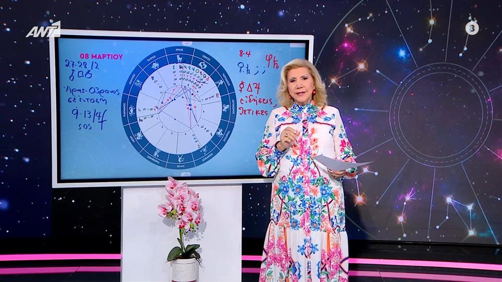 Ιχθύες – 08/03/2026