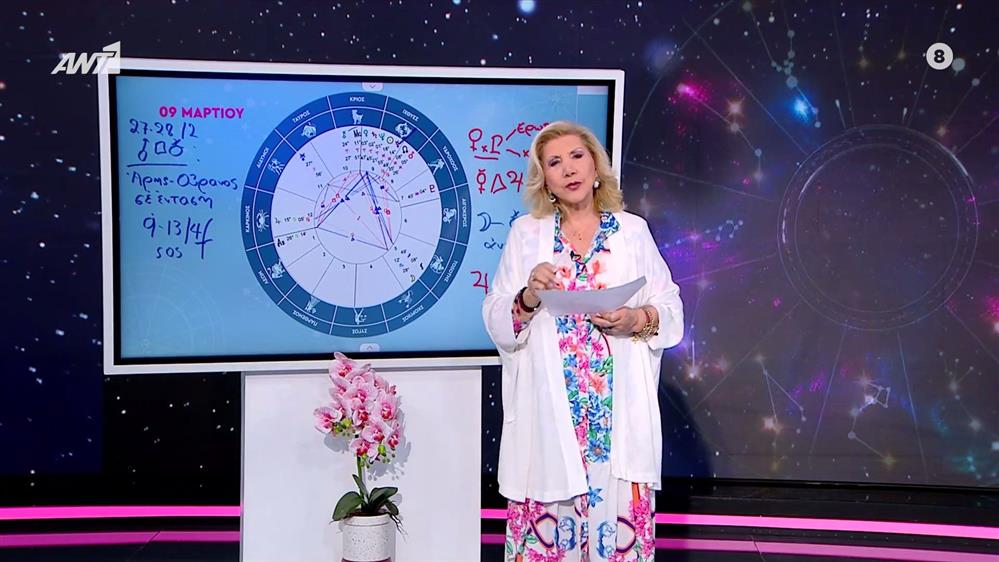 Ιχθύες – 09/03/2026