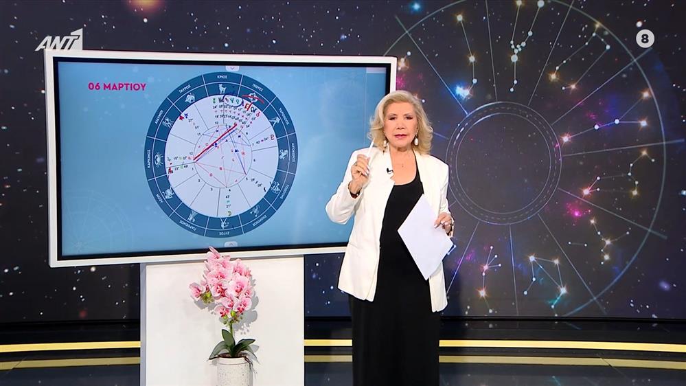 Ιχθύες – 06/03/2026