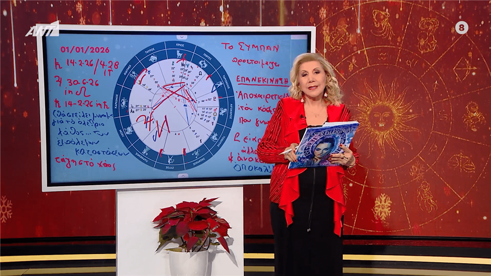 Ιχθύες - Ετήσιες προβλέψεις 2026