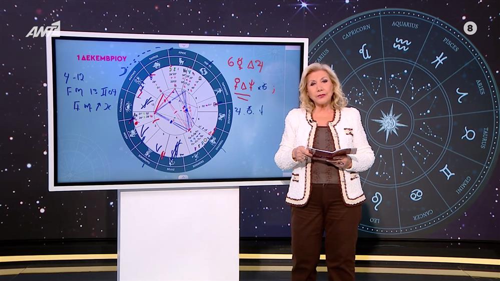 Αστρολογία με την υπογραφή της Λίτσας Πατέρα| Σκορπιός (01/12/2025)