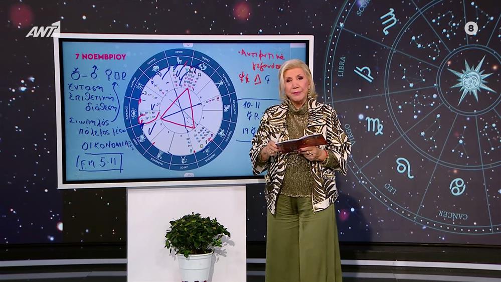 Αστρολογία με την υπογραφή της Λίτσας Πατέρα| Παρθένος (07/11/2025)