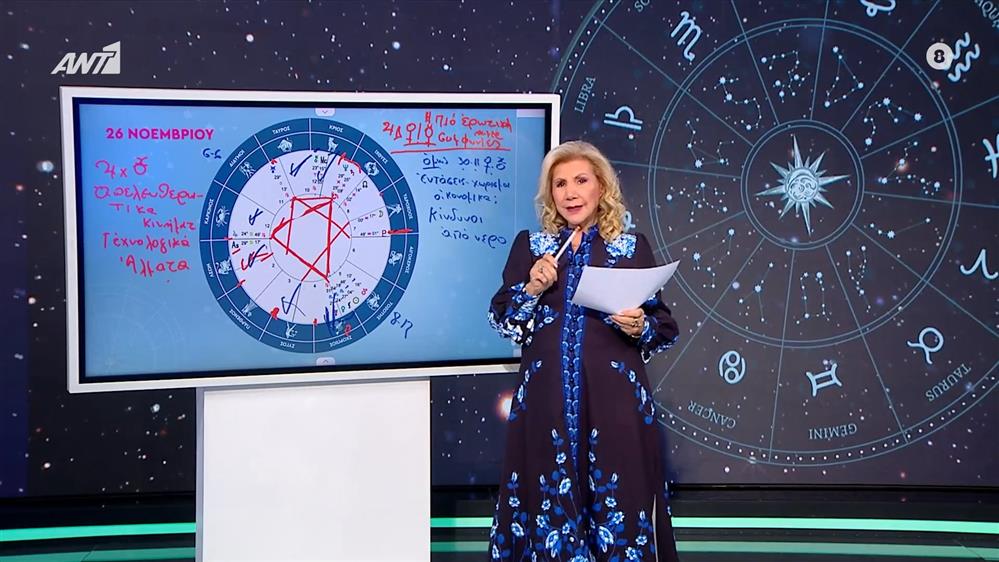 Αστρολογία με την υπογραφή της Λίτσας Πατέρα| Τοξότης (26/11/2025)