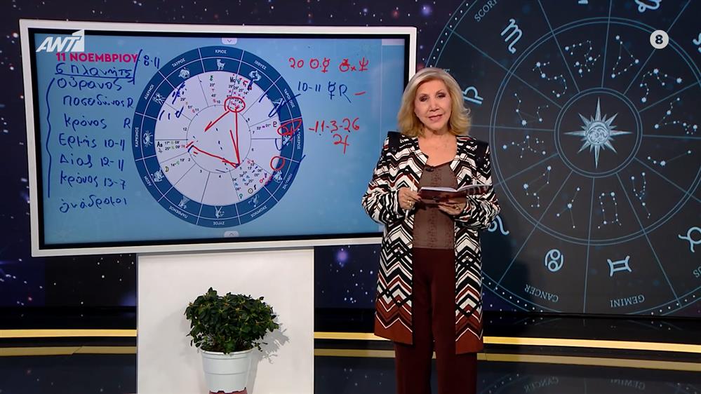 Αστρολογία με την υπογραφή της Λίτσας Πατέρα| Ιχθύες (11/11/2025)