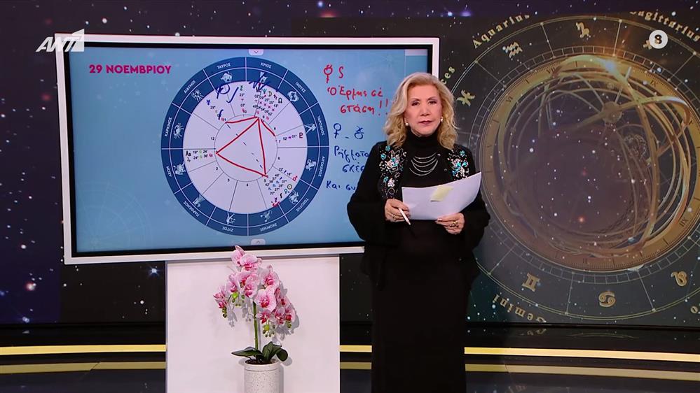 Αστρολογία με την υπογραφή της Λίτσας Πατέρα| Δίδυμοι (29/11/2025)

