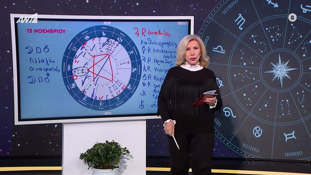 Αστρολογία με την υπογραφή της Λίτσας Πατέρα| Ζυγός (13/11/2025)

