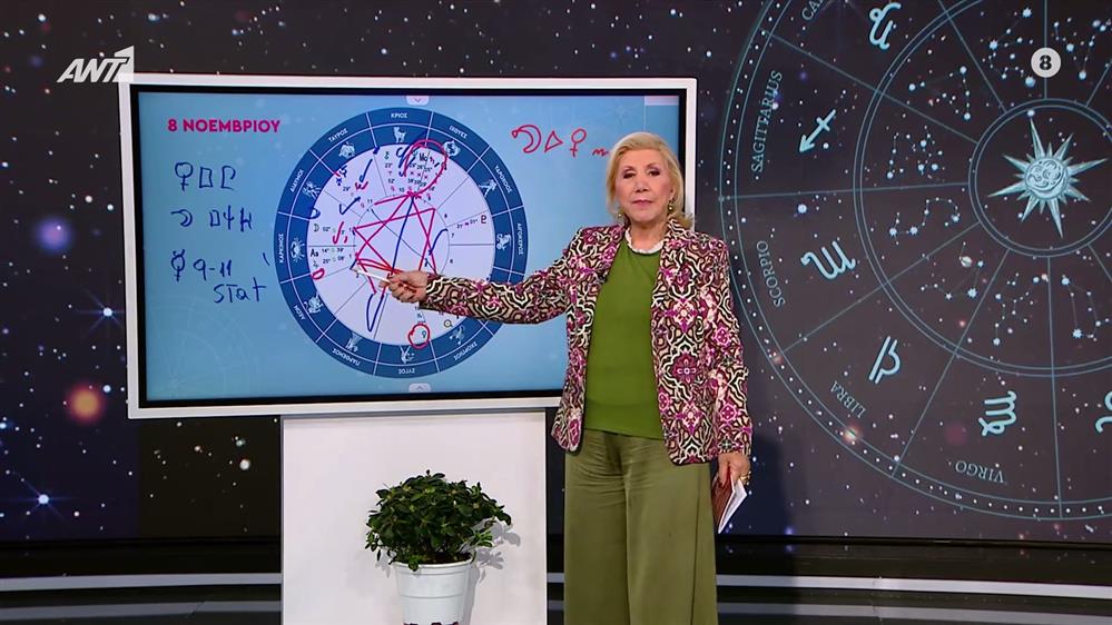 Αστρολογία με την υπογραφή της Λίτσας Πατέρα| Ζυγός (08/11/2025)