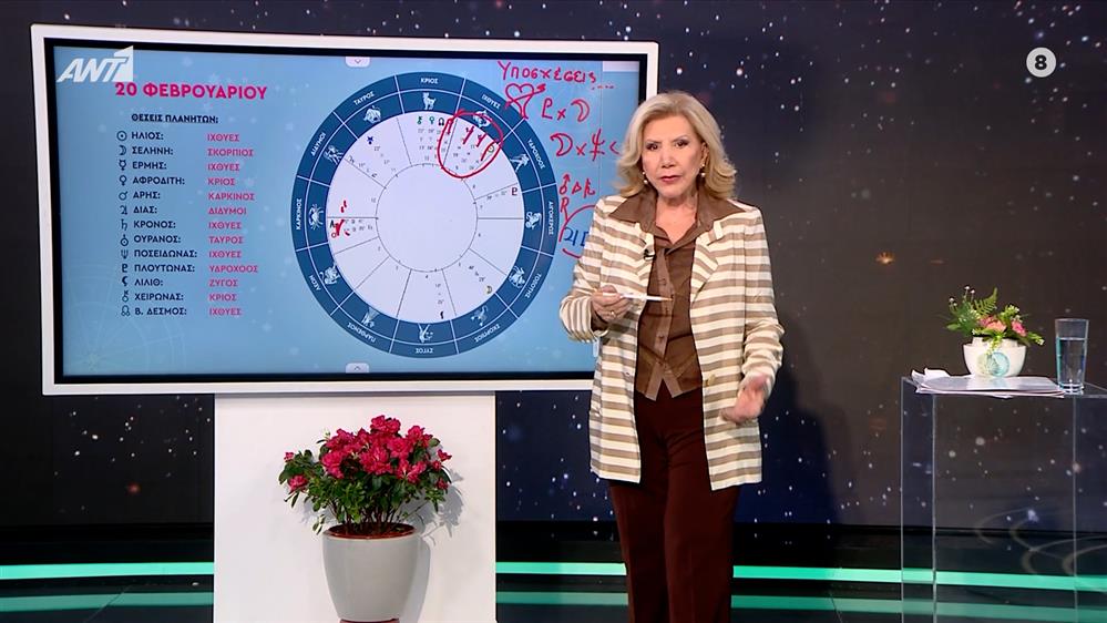 Αστρολογία με την υπογραφή της Λίτσας Πατέρα |Καρκίνος (20/2/2025)